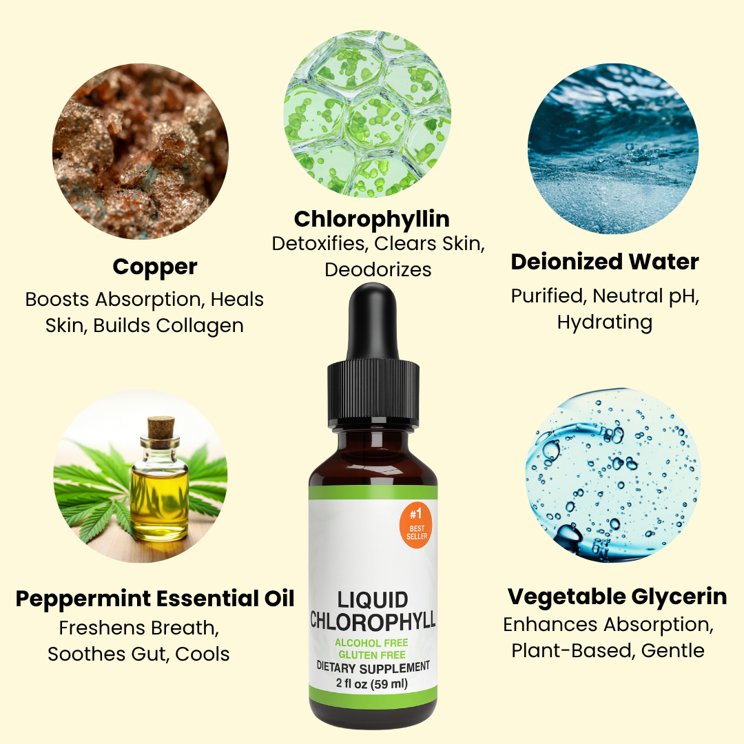 Liquid Chlorophyll Drops